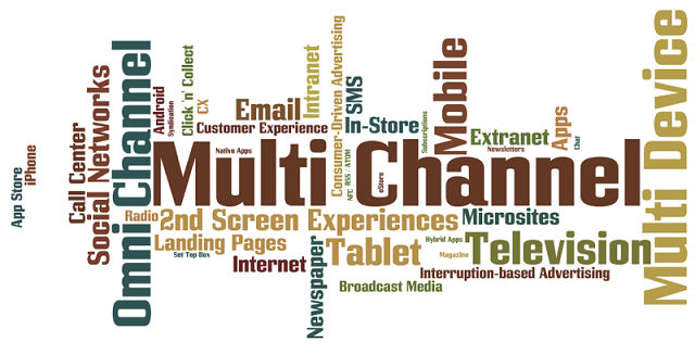 Image illustrating omnichannel and multichannel for ecommerce 2023