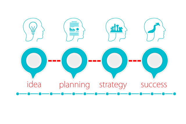 Illustration of a omnichannel strategy